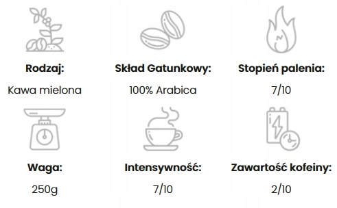 Pellini Vrchná mletá káva 250g