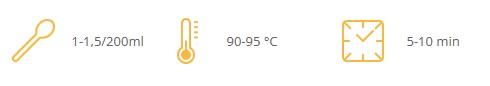 Sušený malinový list 30g Čas na čaj