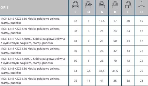 LIATINOVÝ ZÁPADKOVÝ ZÁMOK GERDA KZZS40 DLHÝ ZÁKLAD