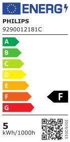 LED ŽIAROVKA 4,6W (50W) 370lm GU10 3000K WW PHILIPS