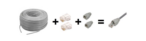 UTP 5e krútená dvojlinka Internetový kábel Bitner RJ45 Int.