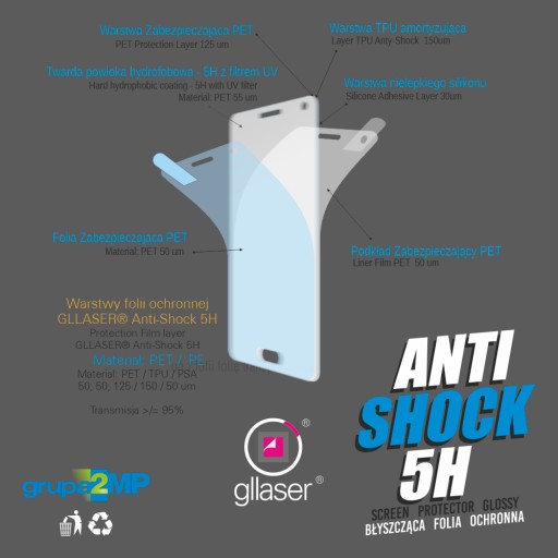 Ochranná fólia Glaser Anti-Shock 5H TomTom Via 53
