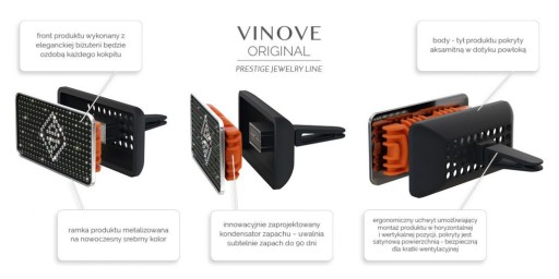 VONNÁ VLOŽKA vinove DO LONDÝNSKEJ mriežky
