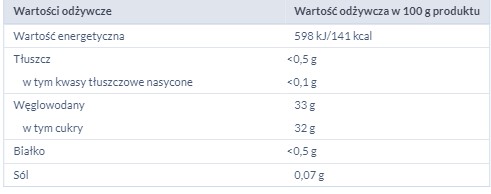 HERBAPOL DŽEM Z ČIERNYCH RÍBEZLÍ 280G