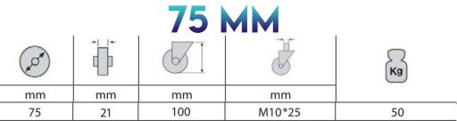 OTOČNÉ KOLESO NA VOZÍK 75 mm S BRZDOU RIADENIE M10 SKRUTKA