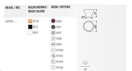Detská kľučka na nábytok kužeľ, biela GD09 KOT v102