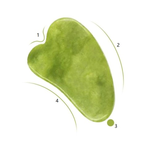 ROLEČOVÝ MASÁŽER JADE KAMEŇ NA TVÁR + GUA SHA