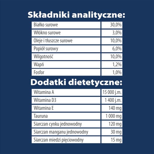 TEO suché krmivo pre mačky bohaté na hydinu 1 kg