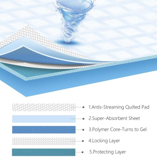 ABSORPČNÉ HYGIENICKÉ PODLOŽKY PRE PSA PRE ZVIERATÁ S 40X60 CM 10 KS
