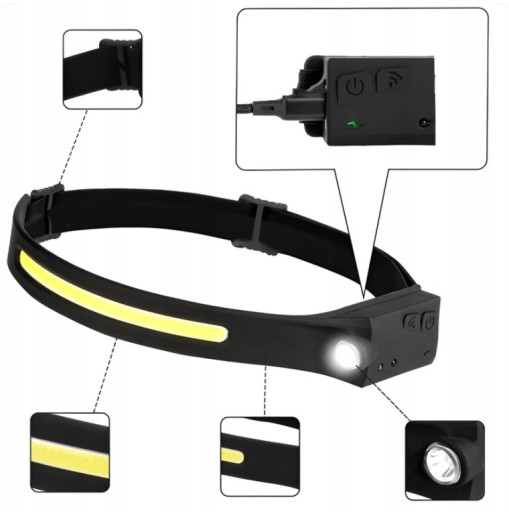 VÝKONNÁ LED HLAVOVÁ LAMPA HLAVOVÁ HLAVOVÁ LAMPA COB HEAD LIGHT S SENZOROM POHYBU