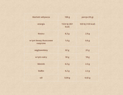 Kakaová tyčinka Healthy Fit Kešu oriešky a datle bez cukru, dobrá kalorická hodnota