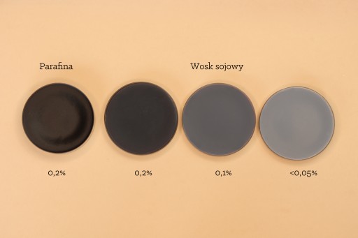 Tukové farbivá na sviečky EasyDyes Black 10 g