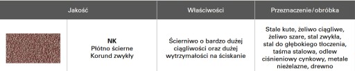 Lamelový brúsny kotúč 10x10x3 P120 malý