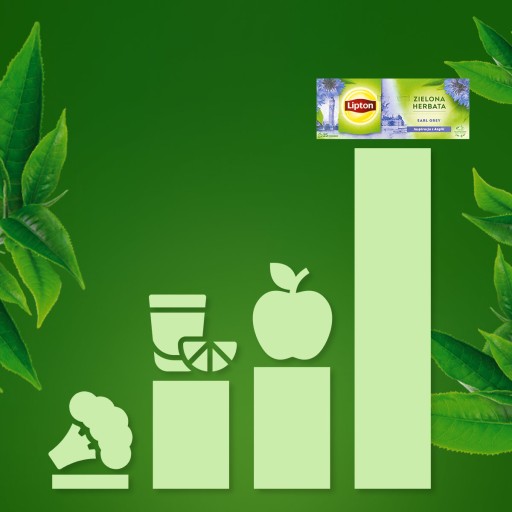Lipton EARL GREY expresný zelený čaj 25 sáčkov 40g