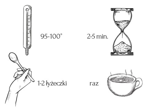 Čierny čaj mango ananás 50 g