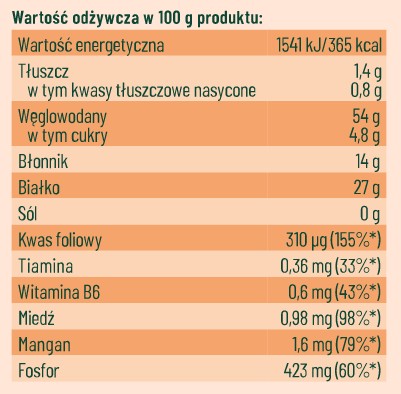 Mrazom sušené, mrazom sušené KLESKY ZMES 50g