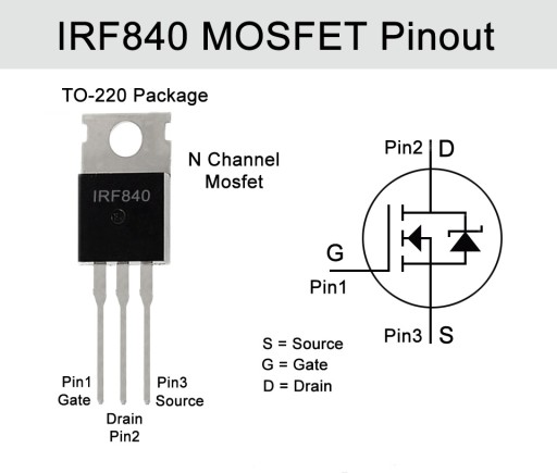 IRF 840 MOSFET 8A 500V 125W