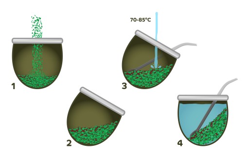 Yerba Mate Vakapi Frutos Limon STRONG 500 g 0,5 kg ovocné