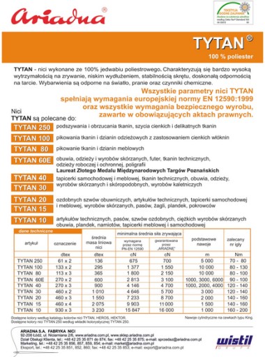 Nite Tytan 250 Ariadna tmavozelená 2732 5000m