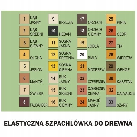 ODOLNÁ FLEXIBILNÁ DREVENÁ PLNIČKA 200G VIŠŇA