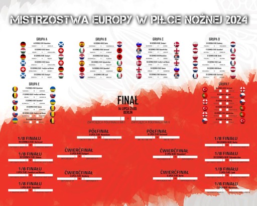 Euro 2024 Majstrovstvá Európy vo futbale Stolný plagát 50x40 cm
