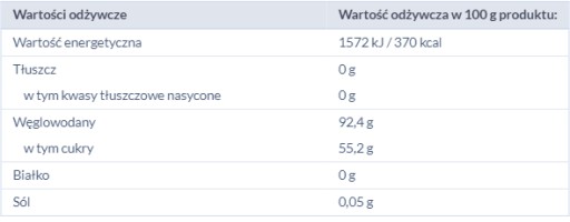 KRÉM GELLWE, KRÉM FIX 12G