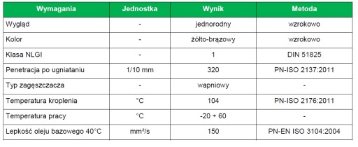 VLASTNÝ PODVOZNÍK Silesia STP 400g vodeodolný