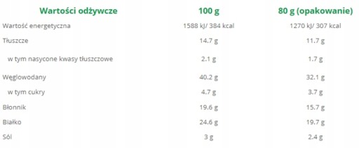 SENS - Proteínové lupienky z cvrčkov - Cesnak s bylinkami - 80 g