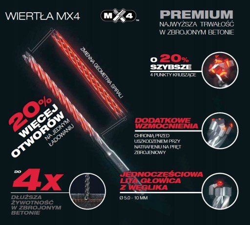Milwaukee SDS+ 4 vrták - Čepeľ 5,5 x 165 mm MX4