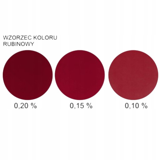 RUBY farbivo na sviečky zo sójového vosku 2g