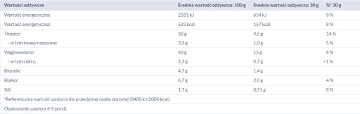 PAPRIKOVÉ ČIPKY LAY 130 g
