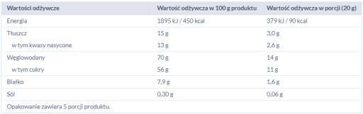 CAPPUCCINO MOKATE VIŠŇA V ČOKOLÁDE 110G