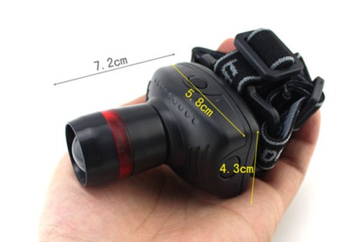 Čelovka LED HEADLAMP ZOOM
