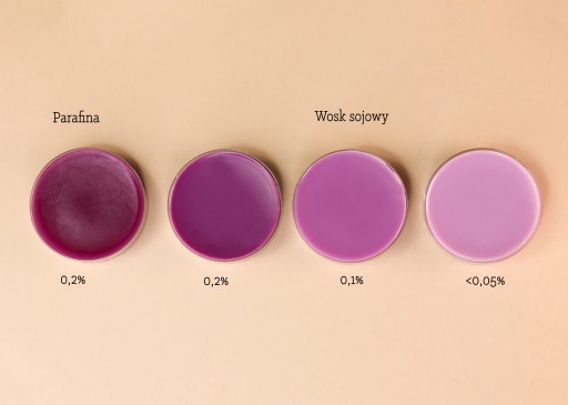 Tukové farbivo na sviečky Warm Violet 10 g