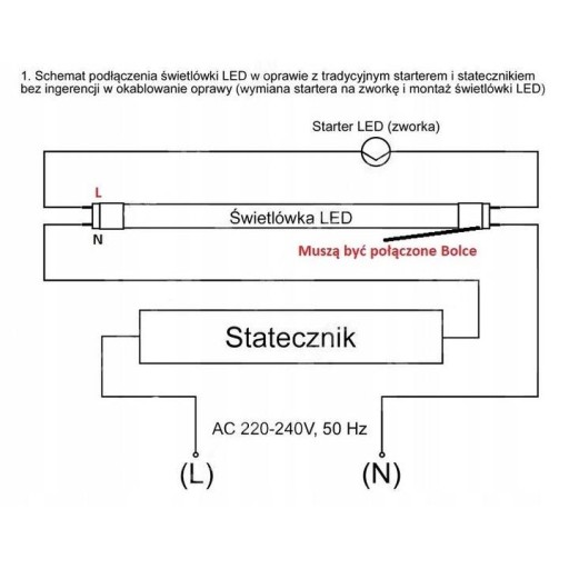 Štartér pre svietidlá s magnetickým napájaním pre T8 LED žiarivky