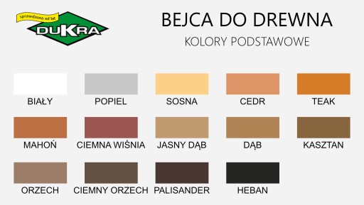 Moridlo na drevo na vodnej báze Dukra 250ml BOROVICA