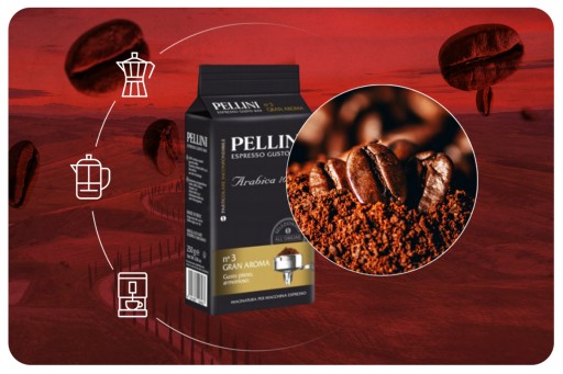 Pellini Gran Aroma 100% Arabica mletá káva 250 g