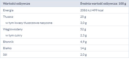 CHRUNKY KUČERAVÝCH ORIEŠKOV 2x 120G
