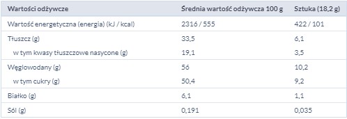 DUPLO TYČ 18,2G