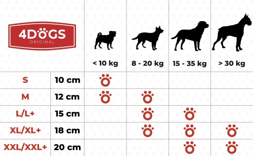 4DOGS Hryzadlo na parohy - jelenie parohy S ľahké