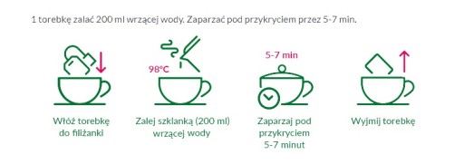 Ovocný čaj na pálenie Big-Active 40 g