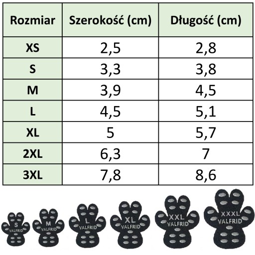 4X PROTIŠMYKOVÉ NÁKRYTY PRE PSA NÁLEPKY NA LABY ZIMNÉ LABY LETNÉ XS