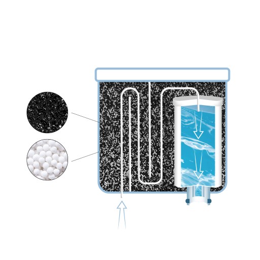 Sillar vodný filter pre kávovar Saeco Philips Latte Go so systémom Aquaclean 1x