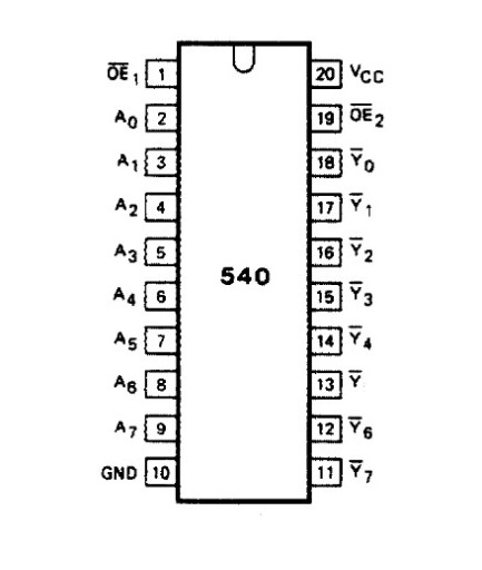 Integrovaný obvod 74HCT540: 8x Buffer, DIP20