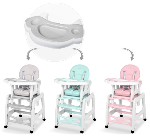 PODAČKA NA KŔMENIE RICOKIDS SINCO