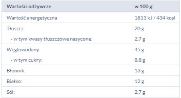 RAŽNÝ CHRUVKÝ CHLIEB S RAJKAMI A BAZALKOU 130G