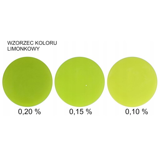 Parafínové farbivo na sviečky LIME 2G