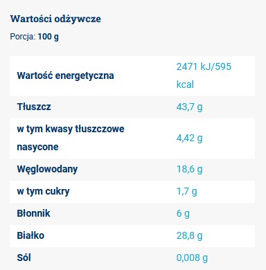 BIO LÚPANÁ SLNEČNICA NATURAL 1KG PREMIUM Vždy čerstvá