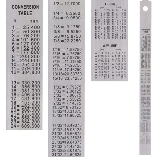 Pravítko INOX pravítko 150mm popis laserový konverzný stolík mm/palec Kinex