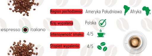 Espresso Italiano Rosso mletá káva 250 g